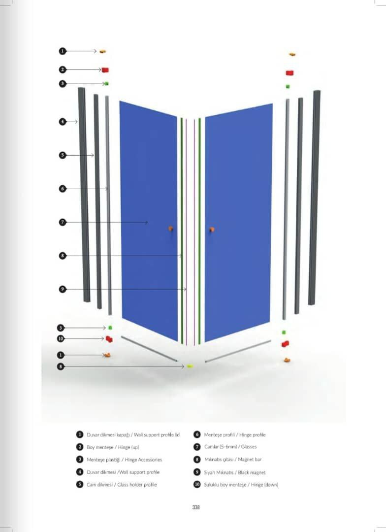 فرم دار لولایی